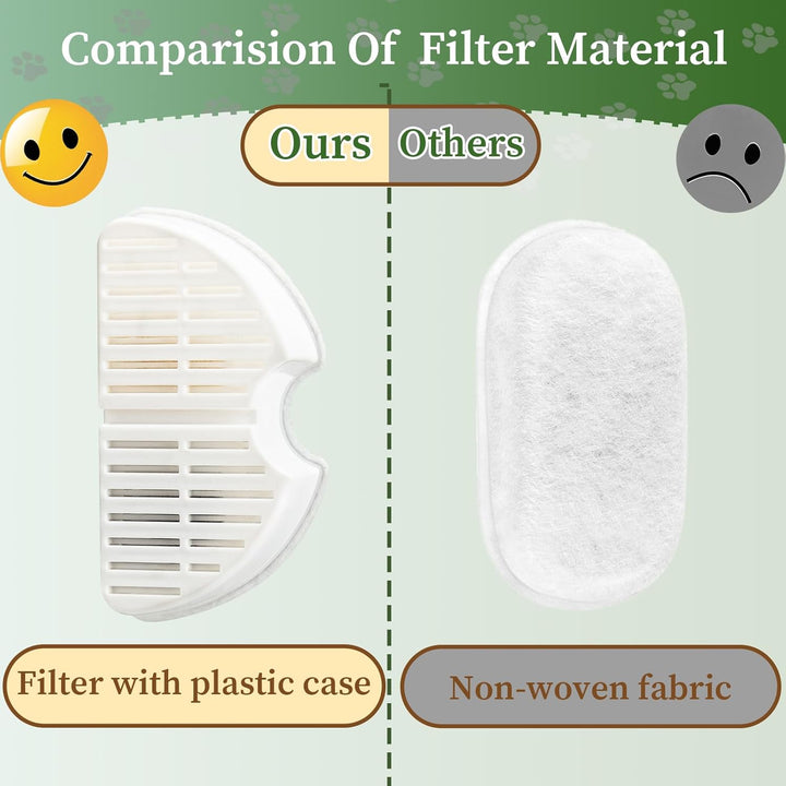 Cat Fountain Filter, 6 Pieces Filters + 6 Pieces Foam Filters for Cat Drinking Fountain, Filtering H
