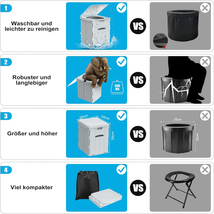 WADEO Tragbare Campingtoilette mit Deckel, 39 cm hohe Mobile Toilette mit 12 Stück Toilettenbeutel,
