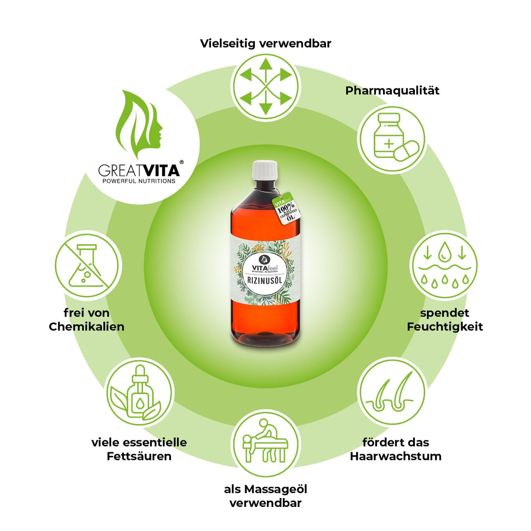 GreatVita Rizinusöl - 100 Procent reines kaltgepresstes Öl, nativ Ph. Eur., 3 x 1000 ml, Wimpern Ser