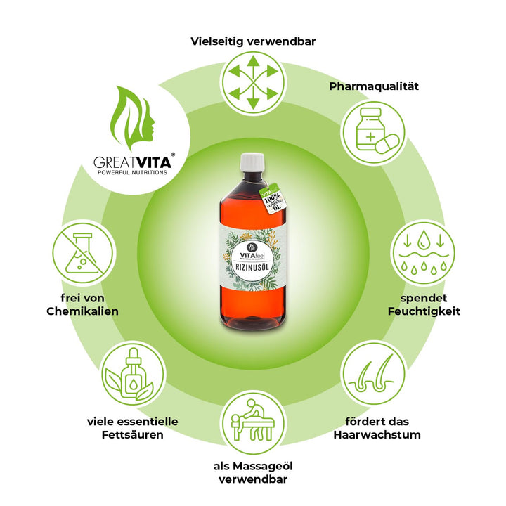 GreatVita Rizinusöl - 100 Procent reines kaltgepresstes Öl, nativ Ph. Eur., 3 x 1000 ml, Wimpern Ser