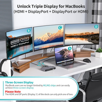 Minisopuru USB C Docking Station(13 IN 1), Displaylink Triple Display Docking Station for MacBook M1