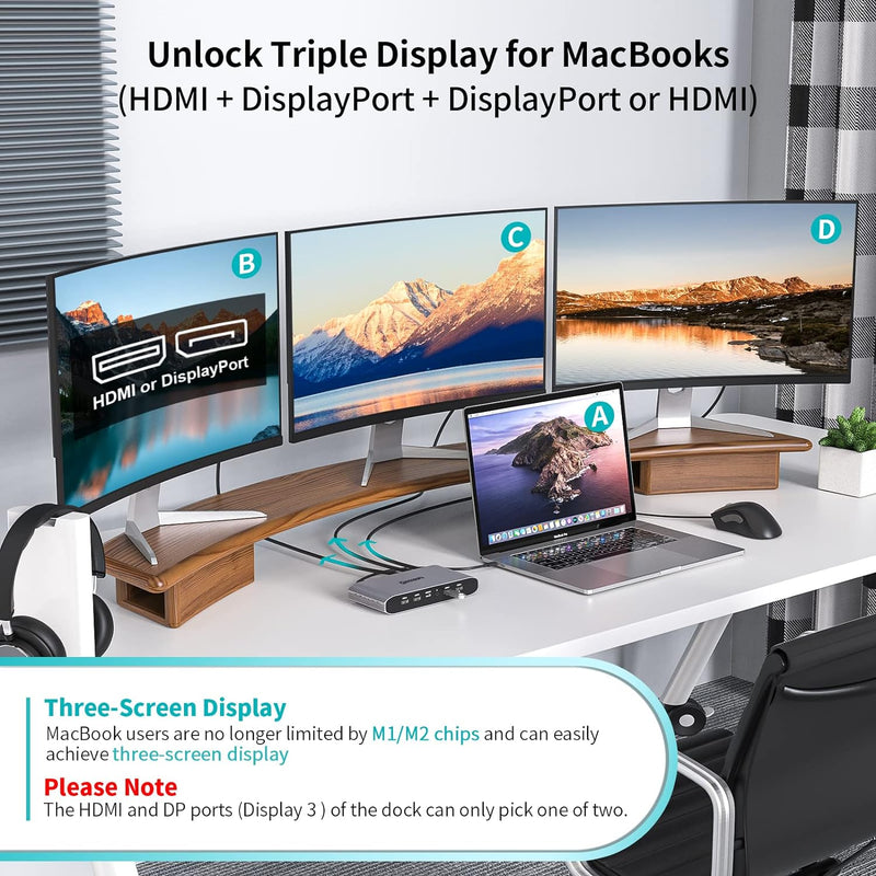 Minisopuru USB C Docking Station(13 IN 1), Displaylink Triple Display Docking Station for MacBook M1