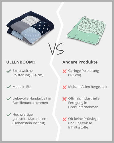ULLENBOOM Krabbeldecke für Baby 80x80 cm, Outdoor-geeignet, 100% Oeko-TEX Materialien, Made in EU, W