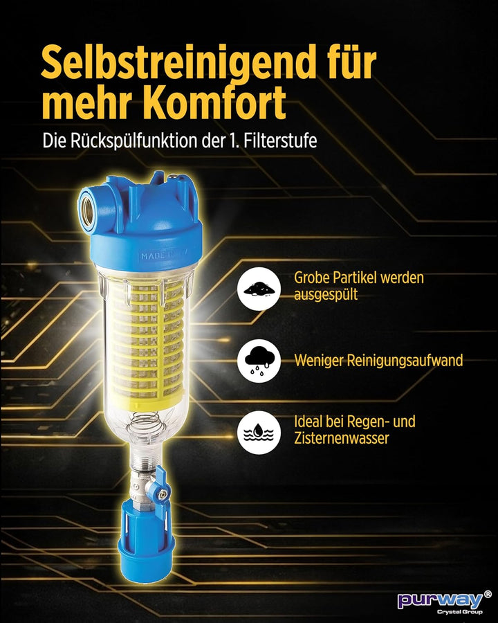 purway® HYDRA Rainmaster Trio RLH LA 1" Wasserfiltergehäuse plus Filter