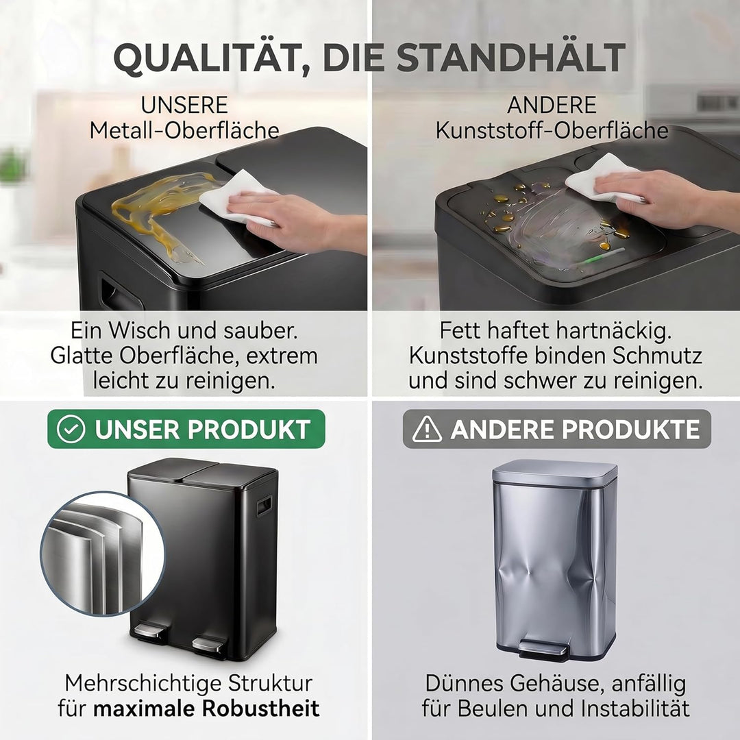 Mülleimer Küche 2 x 24L(48L), Edelstahl Treteimer mit Deckel, Mülltrennsystem 2 Fächer, Abfalleimer