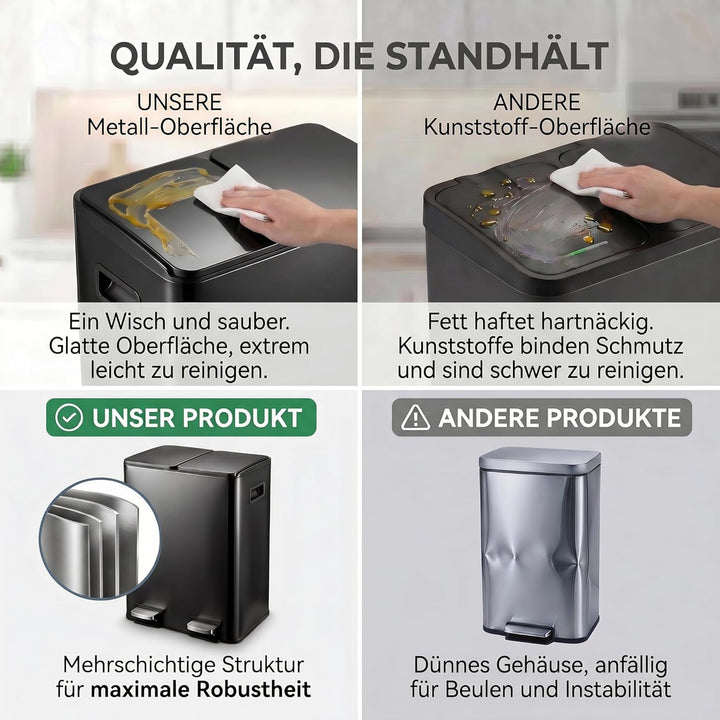 Mülleimer Küche 2 x 24L(48L), Edelstahl Treteimer mit Deckel, Mülltrennsystem 2 Fächer, Abfalleimer