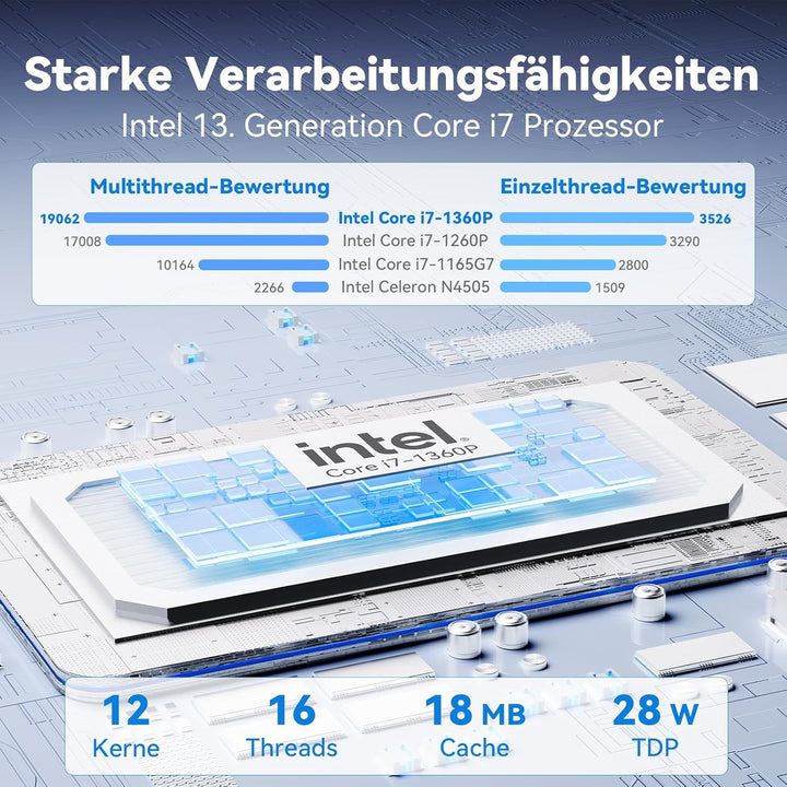 Intel NUC 13 Pro Arena Canyon Slim Mini-PC, i7-1360P, ohne RAM, ohne SSD, kein Betriebssystem, ideal