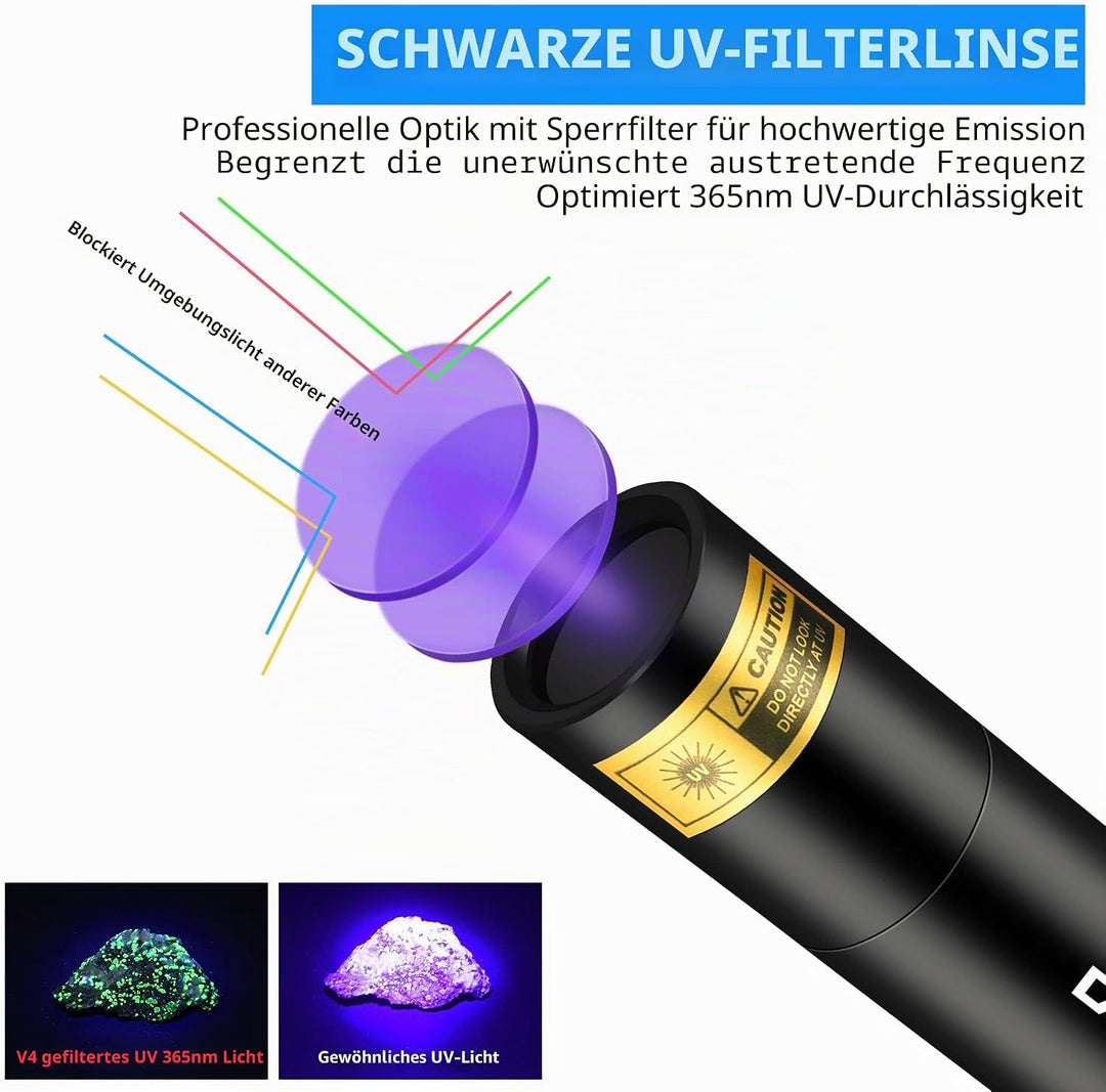 DARKDAWN UV Taschenlampe 365nm Licht, Schwarzlicht Mini Wiederaufladbar, Woodsche Lampe Tragbare LED