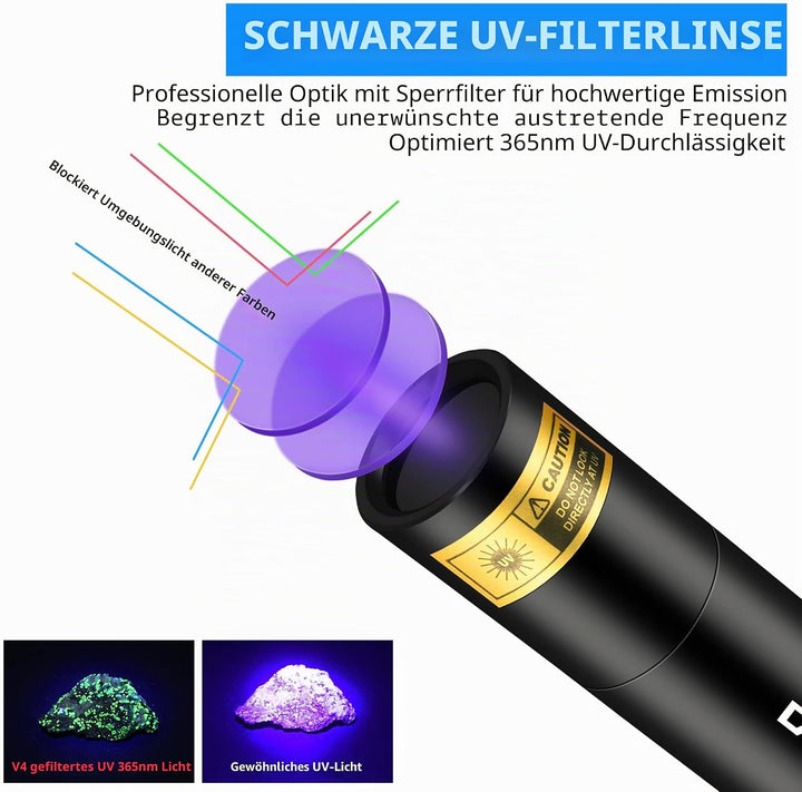 DARKDAWN UV Taschenlampe 365nm Licht, Schwarzlicht Mini Wiederaufladbar, Woodsche Lampe Tragbare LED