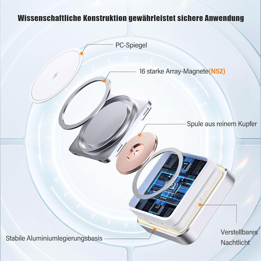 Ladestation Apple Watch und iPhone, 3 in 1 Apple MagSafe Ladegerät Faltbar Wireless Charger für Appl