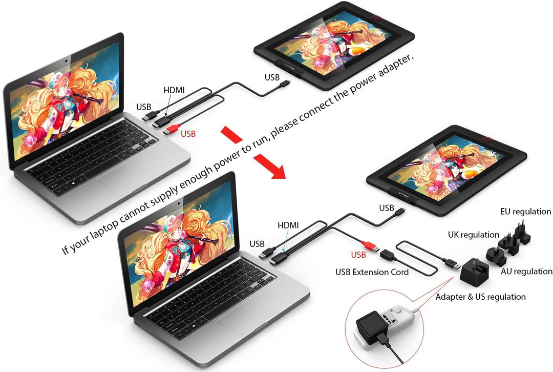 XP-PEN Artist 13.3 Pro Grafiktablett, vollamitiertes Pen Display, 88% NTSC, Drawing Tablet mit Stift