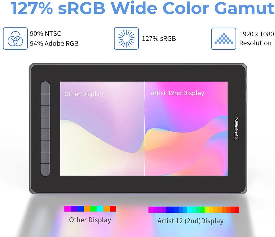 XP-PEN Artist 12 2. Generation Grafiktablett 11,9 Zoll Pen Display volllaminiert, X3 Smart-Chip batt
