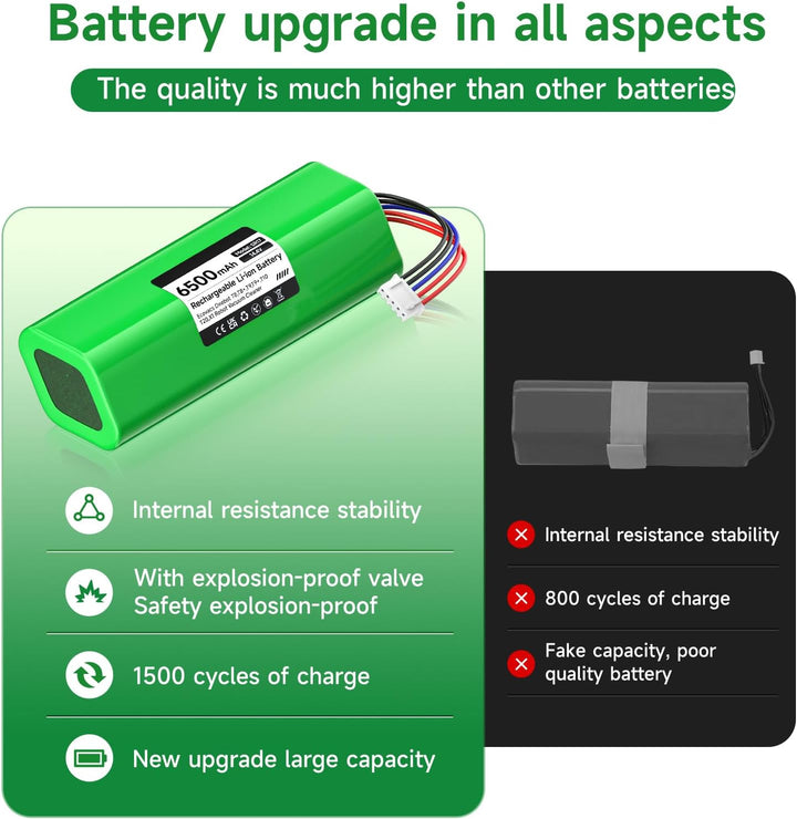 CITYORK 14.4V/ 6500mAh Ersatz Akku für Ecovacs Deebot T30/T30S T50/T50+ Omni/Plus/Pro, für Ecovacs D
