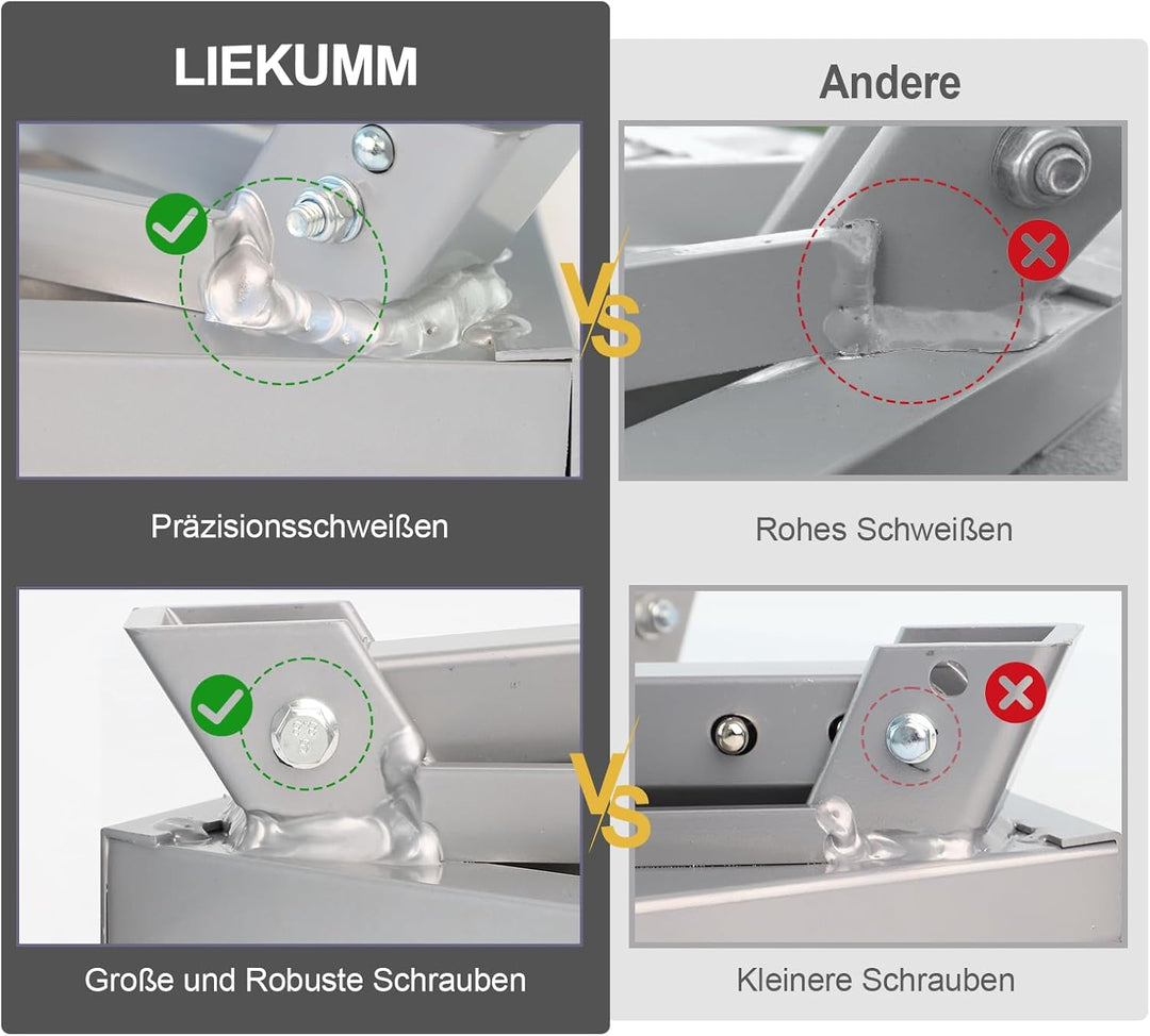 LIEKUMM 48x37cm Trittstufe Klappbar, Aluminium Klappplattform Tritthocker mit Rutschfester Gummiober