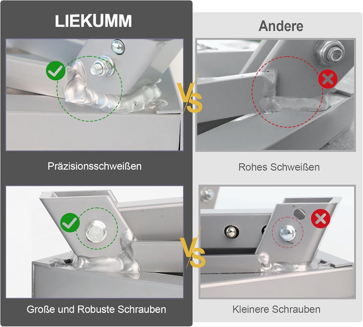 LIEKUMM 48x37cm Trittstufe Klappbar, Aluminium Klappplattform Tritthocker mit Rutschfester Gummiober