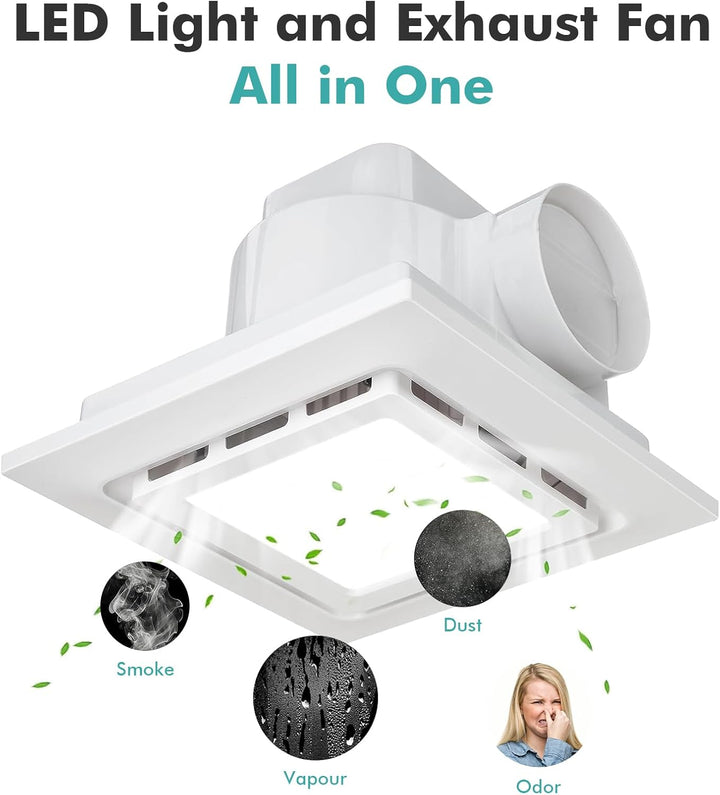 LIROPAU Badlüfter 300mm mit LED Licht, 130 CFM, 35W, Abluftventilator Leiser Badezimmer, 1500 LM, 60