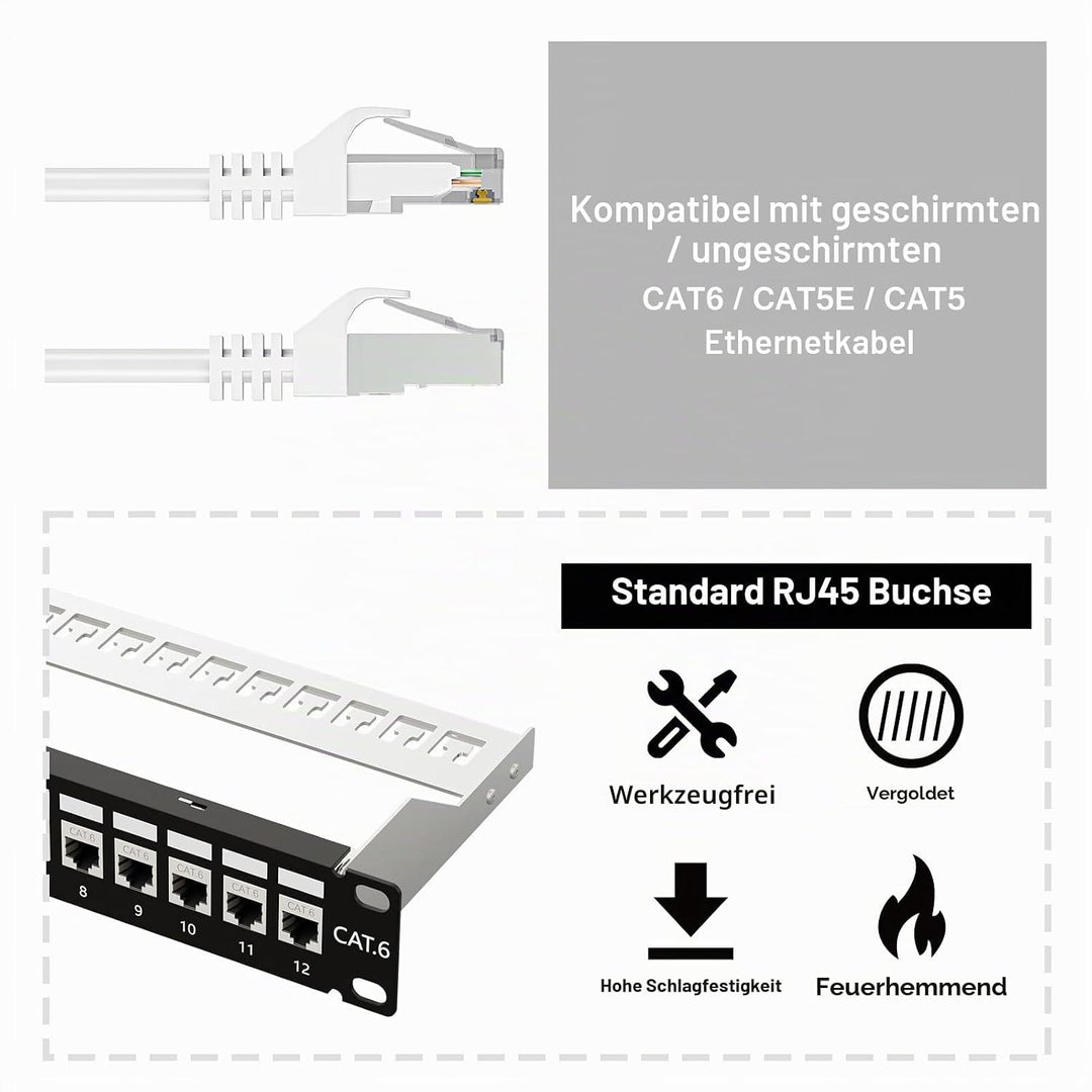 iwillink 12 Port RJ45 Durchgangskoppler Cat6 Patchpanel STP geschirmt mit Rückleiste, Wandmontage od