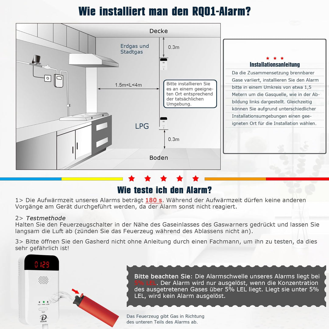 Gasmelder, LPG | Erdgas | Kohlegas-Lecksucher, Plug-in-Sensor-Gasmonitor mit akustischem Alarm und L