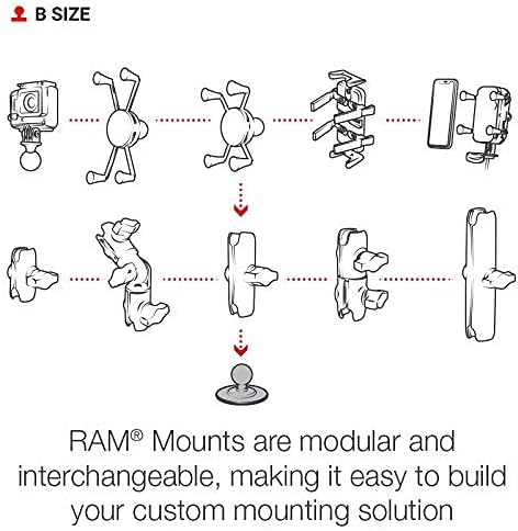 RAM MOUNTS RAP-B-378 Halterungsset