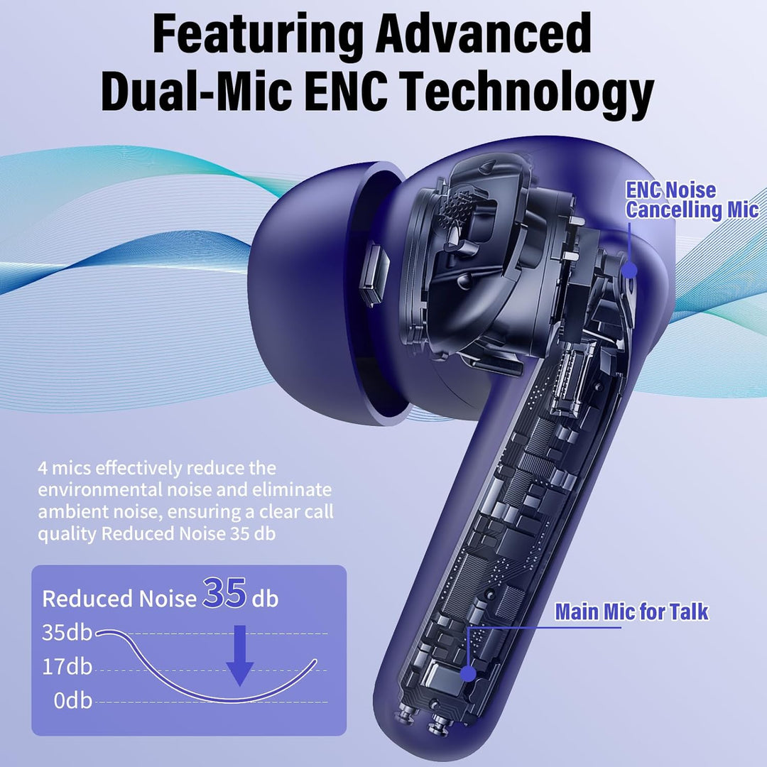 KI Kopfhörer Übersetzer, 42Std Bluetooth 5.4 Sprachübersetzer Kopfhörer mit 164 Sprachen, 7 Übersetz