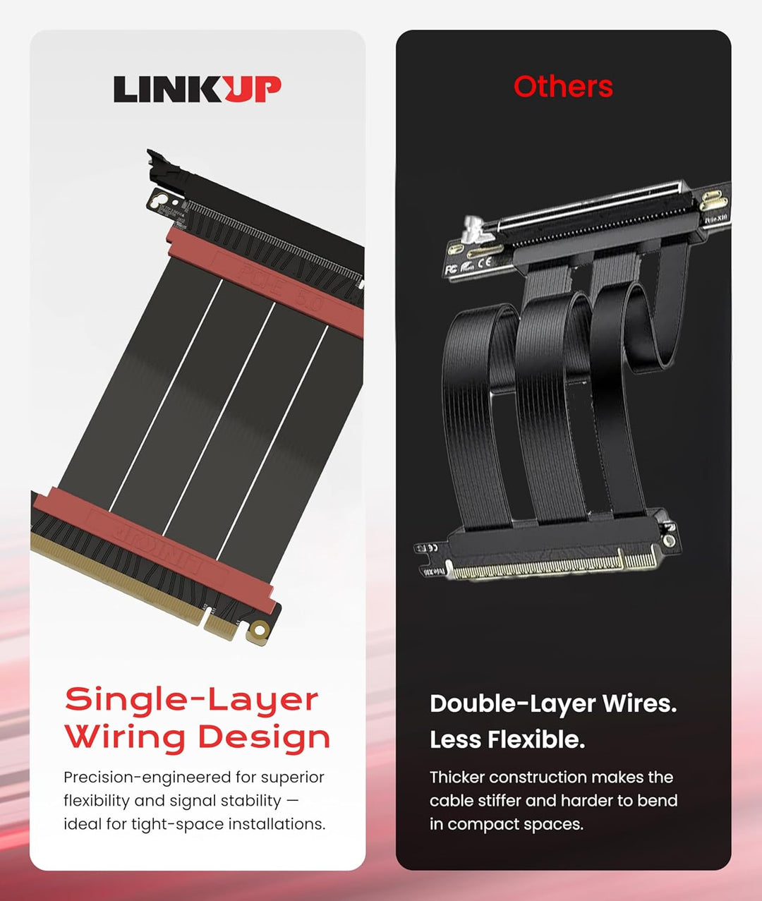 LINKUP - AVA5 PCIE 5.0 Riser-Kabel | RTX5090 RX9070 GPU Bereit | x16 128GB/s Geschwindigkeit | PCIe