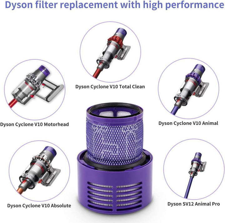 morpilot Filter für Dyson 3 Stück Ersatzfilter für Dyson V10 SV12 Cyclone Animal Absolute Staubsauge