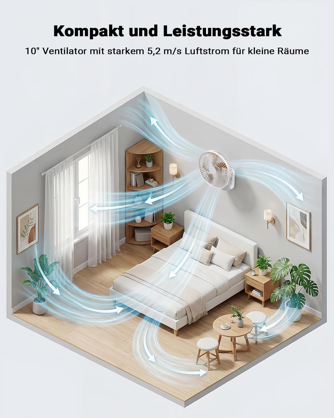 26 cm Wandventilator mit Licht & Fernbedienung für kleine Räume, 30 dB leise, 5,2 m/s Luftstrom, Tim