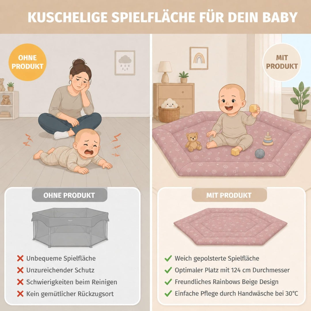 Fillikid Einlage Laufstall 6-eckig Exklusiv | Krabbeldecke Laufgitter 124 cm | Schutzeinlage Laufgit