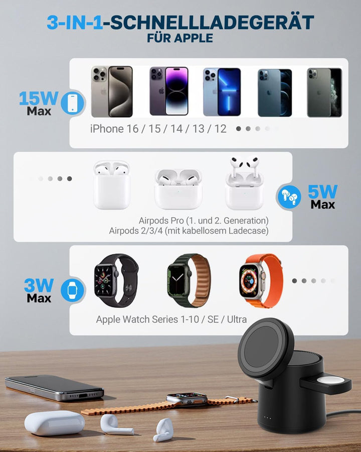 3-in-1 MagSafe Ladestation für Apple Watch, iPhone & AirPods, Kabellose Induktive Aufladestation für