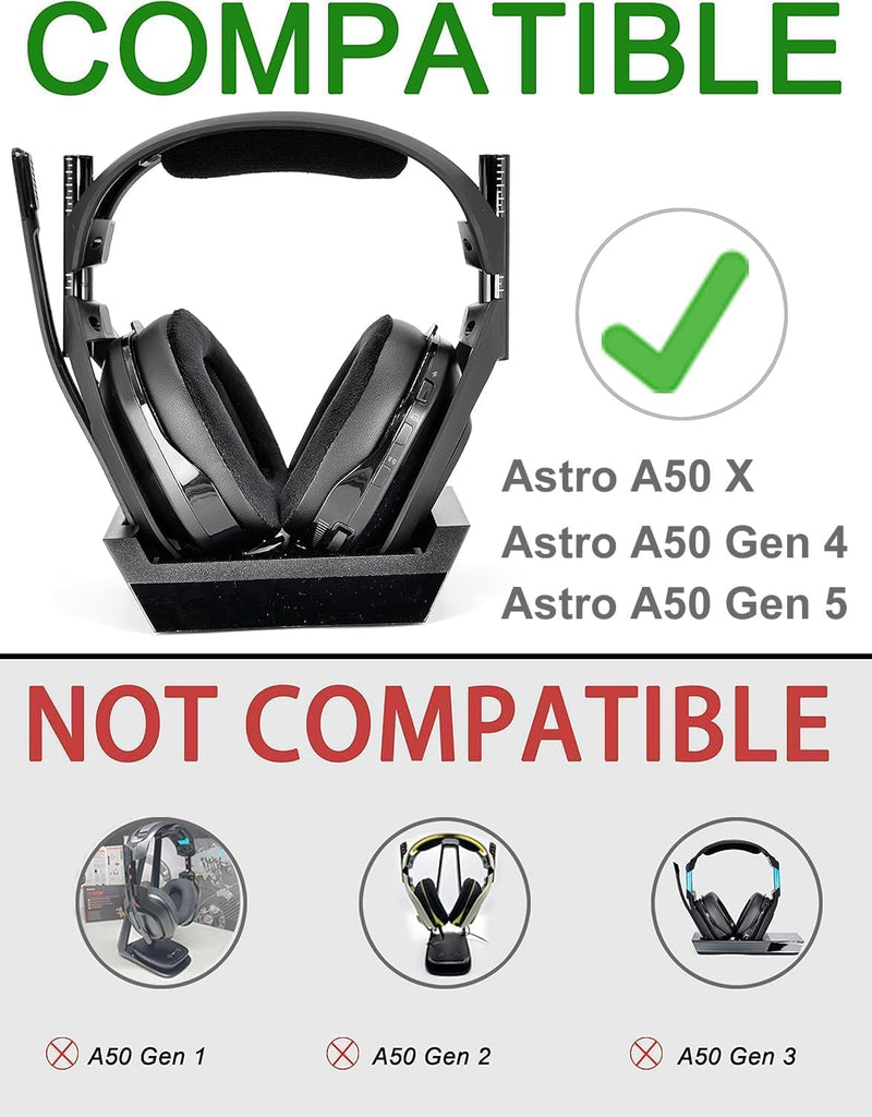 A50 Gen 4 Mod Kit – defean Ersatz-Ohrpolster und Kopfband, kompatibel mit Astro A50 Gen 4 Headset, O