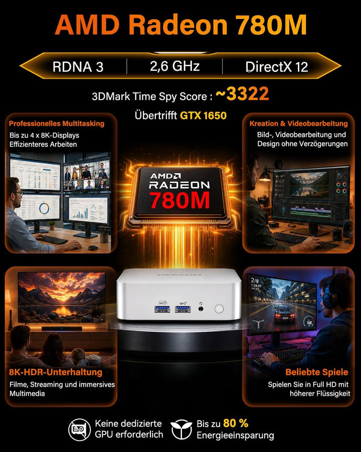 GEEKOM Mini PC AX8 Max Windows 11 Pro Vorinstalliert mit AMD Ryzen 7 8745HS,16GB DDR5+1TB SSD, AMD R