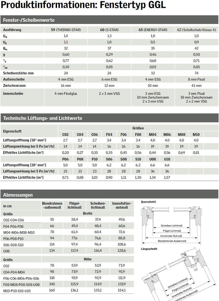 Velux Dachfenster GGL Schwingfenster 55x98cm CK04 3070 Thermo Kiefer Natur ohne Eindeckrahmen