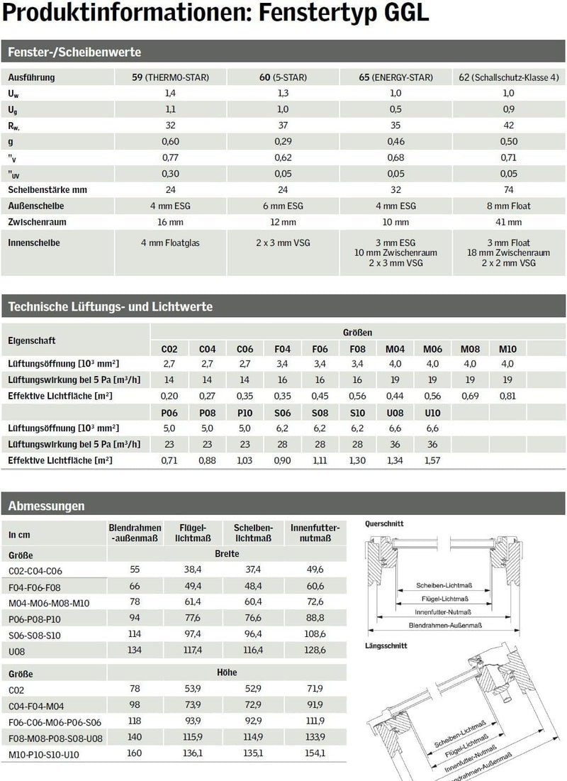 Velux Dachfenster GGL Schwingfenster 55x98cm CK04 3070 Thermo Kiefer Natur ohne Eindeckrahmen