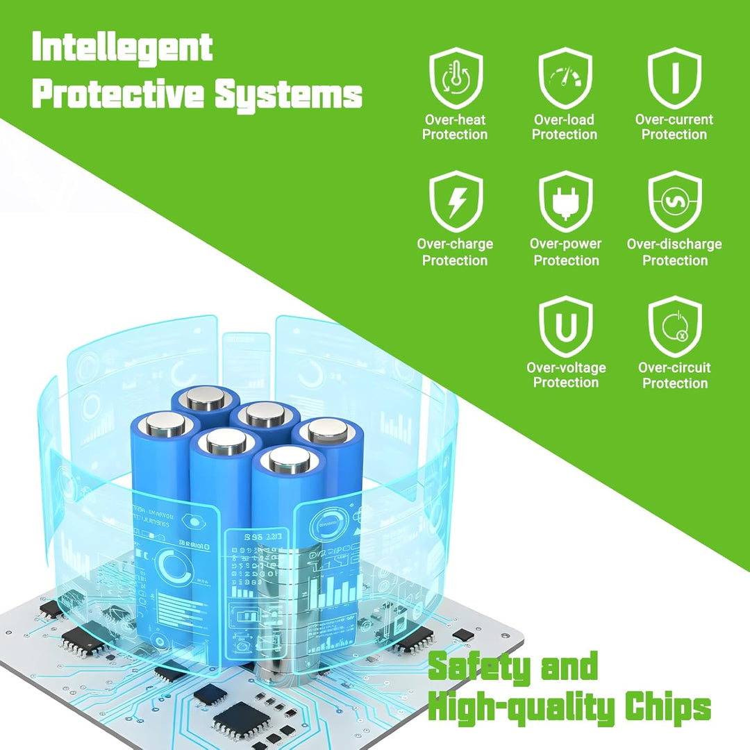 14,4 V 6000 mAh Li-Ionen Ersatz Akku mit höherer Sicherheit und längerer Laufzeit – kompatibel mit V