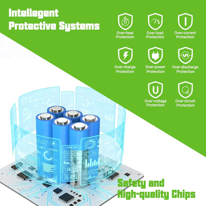 14,4 V 6000 mAh Li-Ionen Ersatz Akku mit höherer Sicherheit und längerer Laufzeit – kompatibel mit V