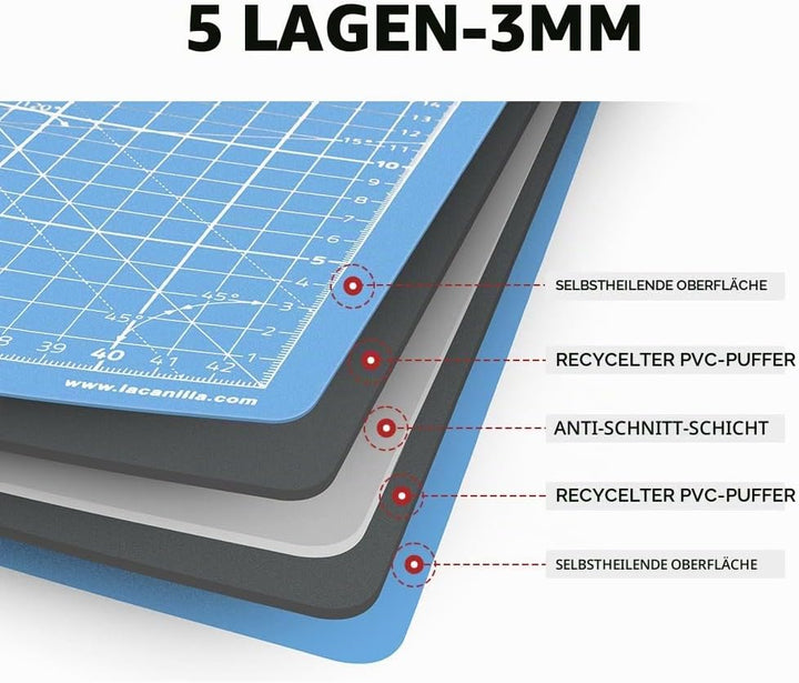 La Canilla Schneidematte A2 Selbstheilend (60x45 cm - 24x18") Cutting Mat Schneideunterlage für Bast