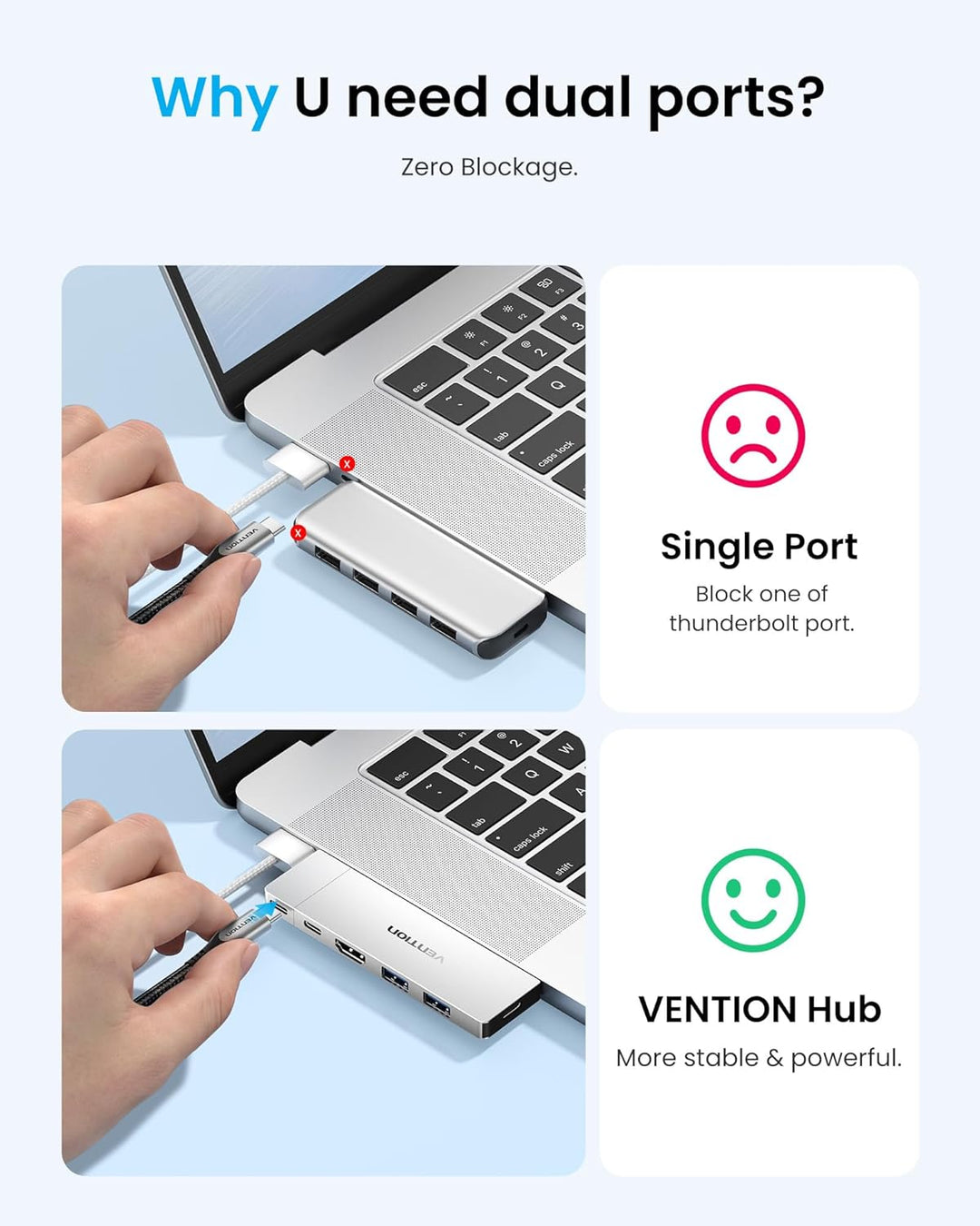 VENTION MacBook USB Adapter, 6-in-2 Mac Hub mit Dual USB C, Abnehmbarem Magnetischen USB-C-Stecker,