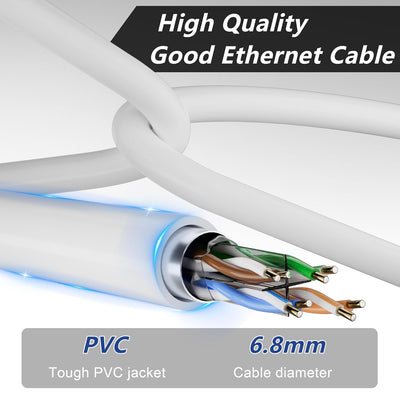 MEIPEK 40m Cat 6 Lan Kabel Netzwerkkabel Weiss Outdoor Verlegekabel Lange 40 Meter Aussenbereich Ins