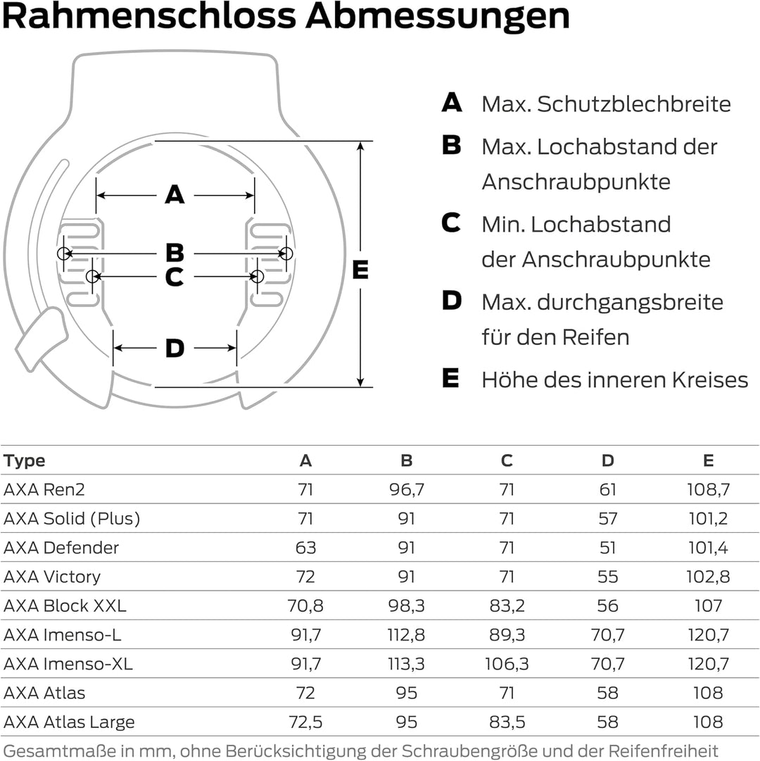 AXA Atlas + ULC 130 Einsteckkette + Satteltasche – Rahmenschloss Set – Sicherheitsstufe 14 – Schlüss
