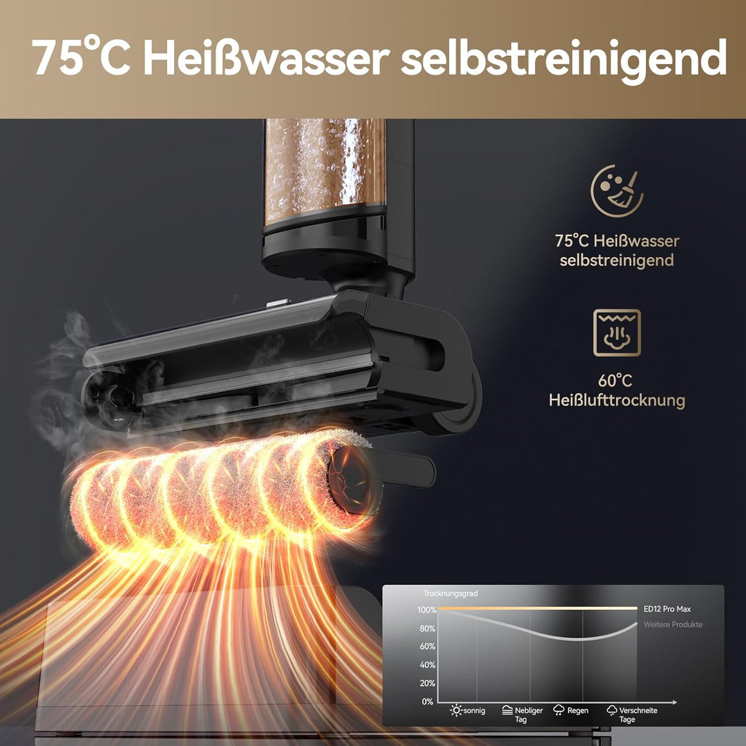 JONR 17000 Pa ED 12 Pro Max Nass Trockensauger (ED 12 Upgrade-Version), LCD-Display, 180°-Flachdesig