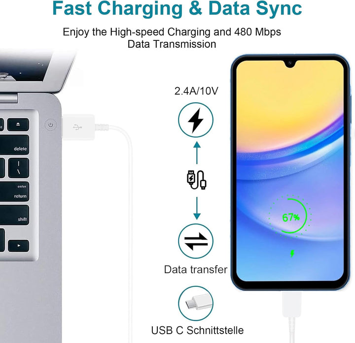 Ladegerät Handy, [2er-Pack] Schnellladegerät mit Ladekabel USB C Schnellladekabel Typ C Kabel 1,5M f