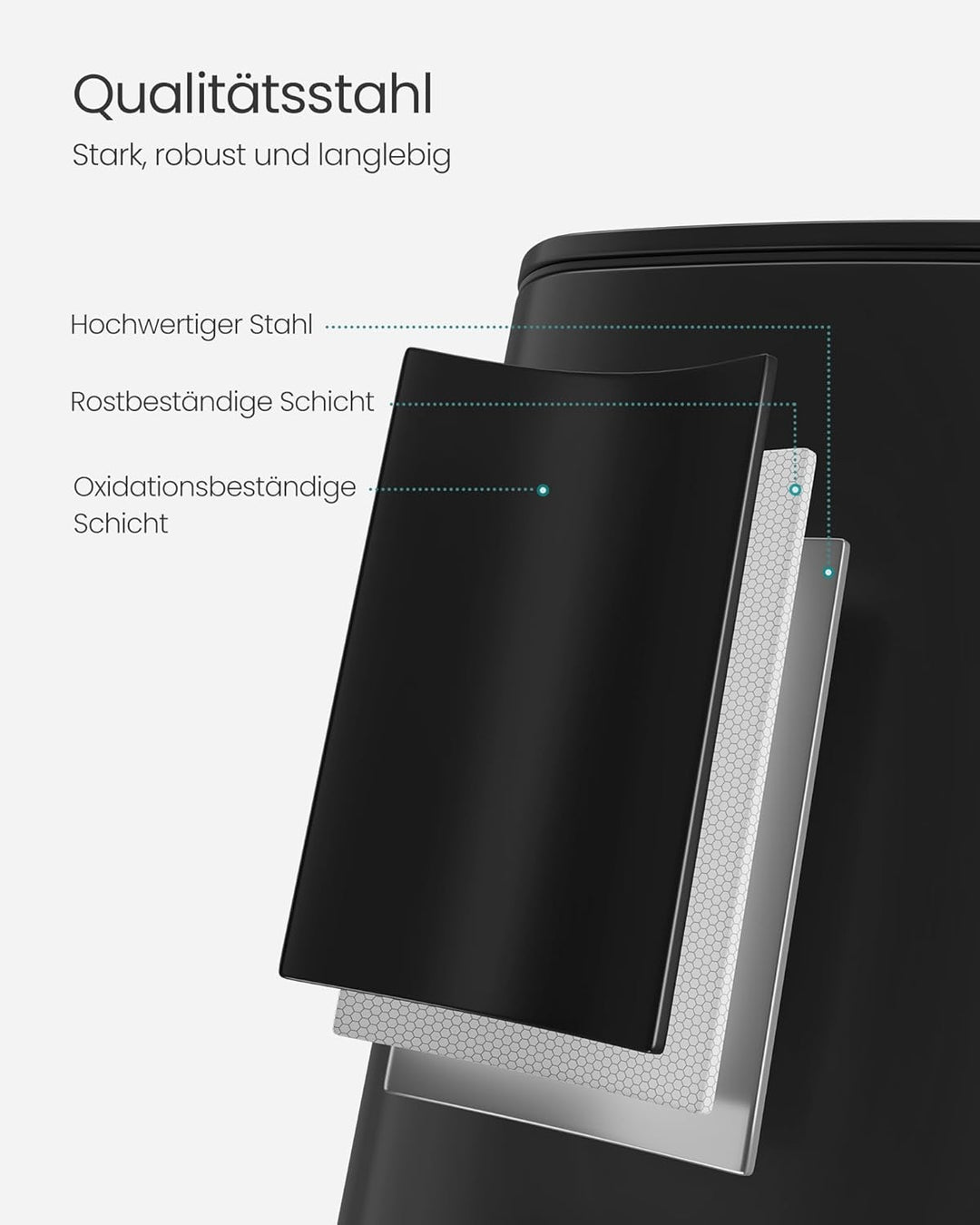 SONGMICS Mülleimer Küche, 20 Liter Abfalleimer, Tretmülleimer, Stahl, mit Inneneimer, Softclose, Off