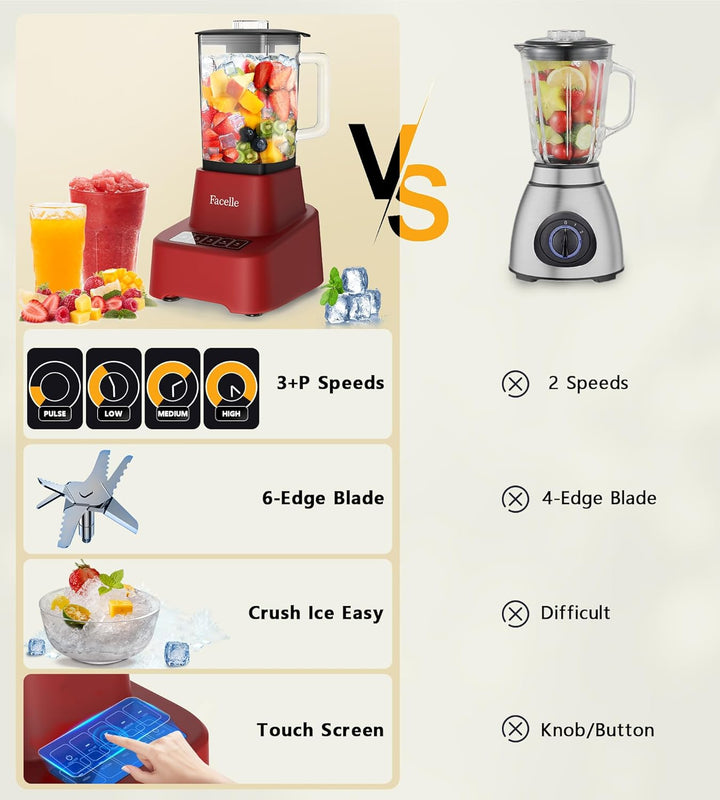 Standmixer, Facelle Mixer Smoothie Maker für Smoothies und Shakes, 1,6L Glasmixer mit Touchscreen 3+