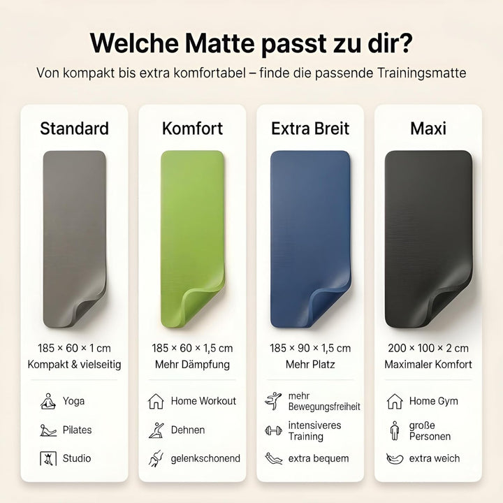 diMio Komfort-Gymnastikmatte Yogamatte in 185x60x1cm, 185x60x1.5cm, 185x90x1.5cm, 200x100x2 mit Trag