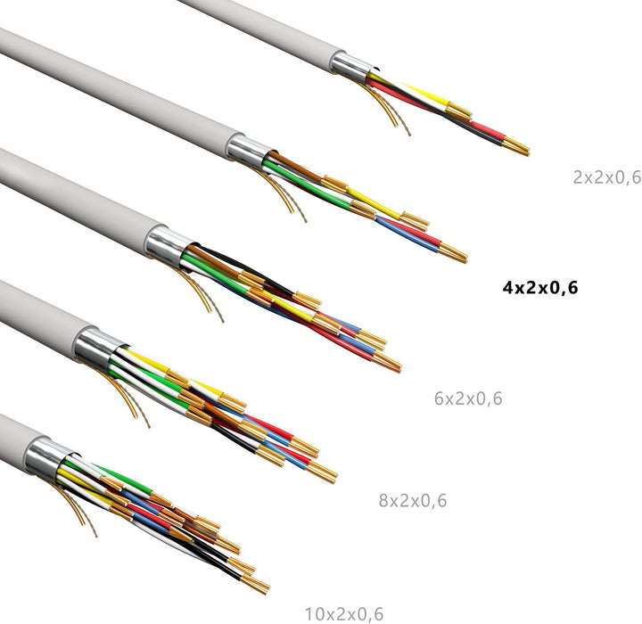 hb-digital Telefonkabel 100m 4 x 2 x 0,6 J-Y(ST) Y Verlegekabel JYSTY 8 Adern Telefonleitung 100m 4