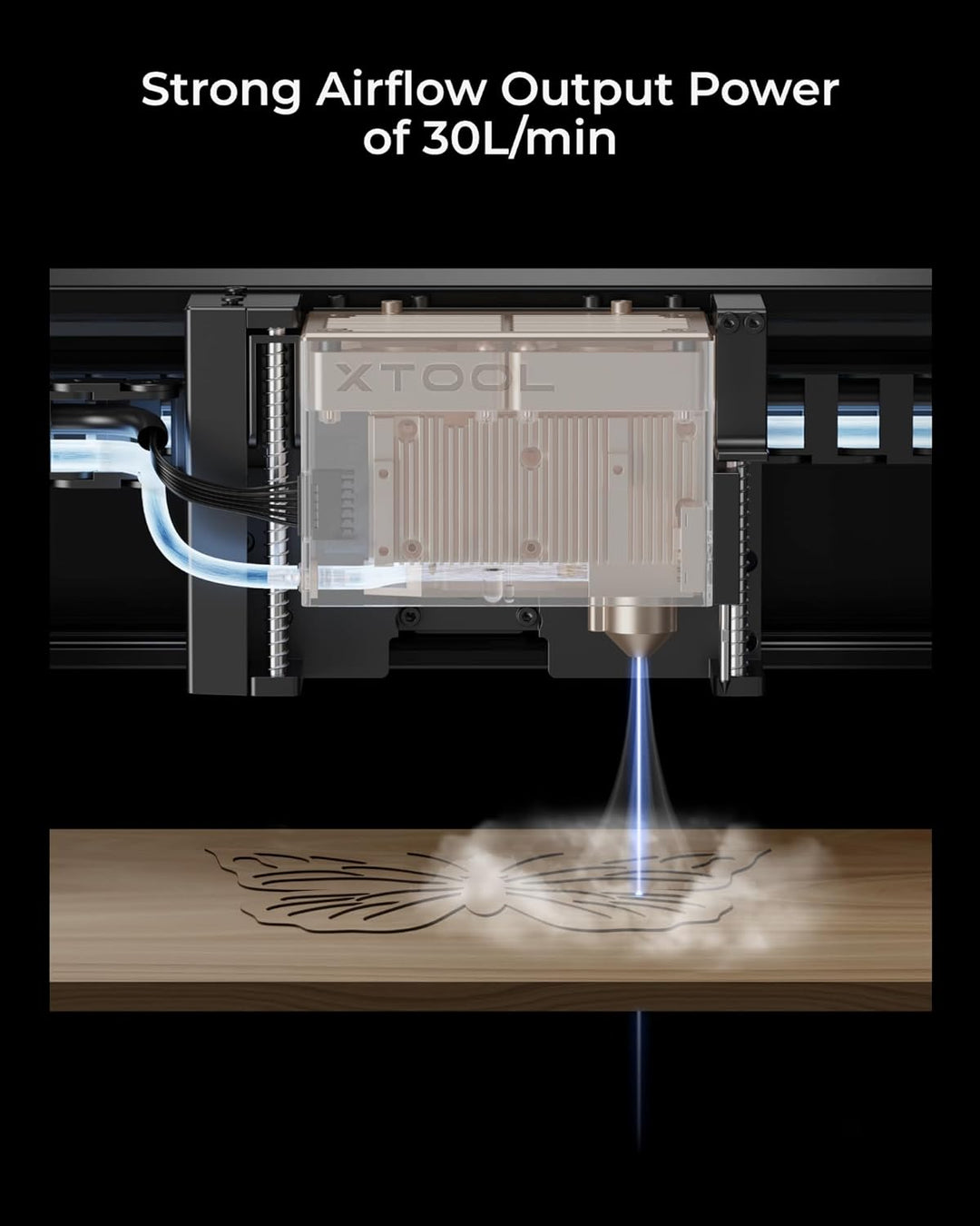 xTool S1 Air Assist 30L/min Luftstrom Luftunterstützungsset für Lasergravierer zum Entfernen von Rau