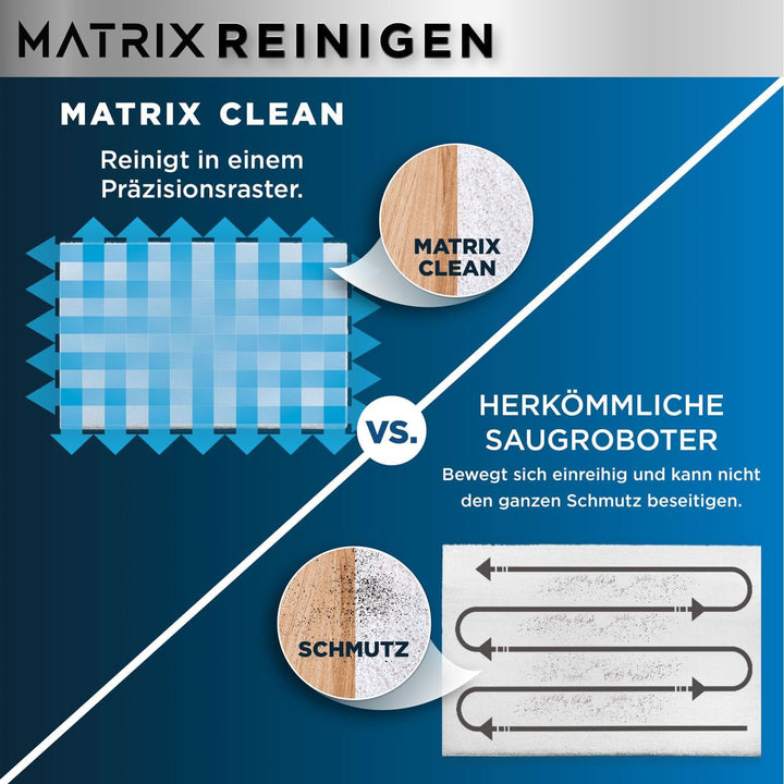 Shark Matrix Plus 2-in-1 Saugroboter mit Wischfunktion und Absaugstation, Selbstreinigend, Selbstent