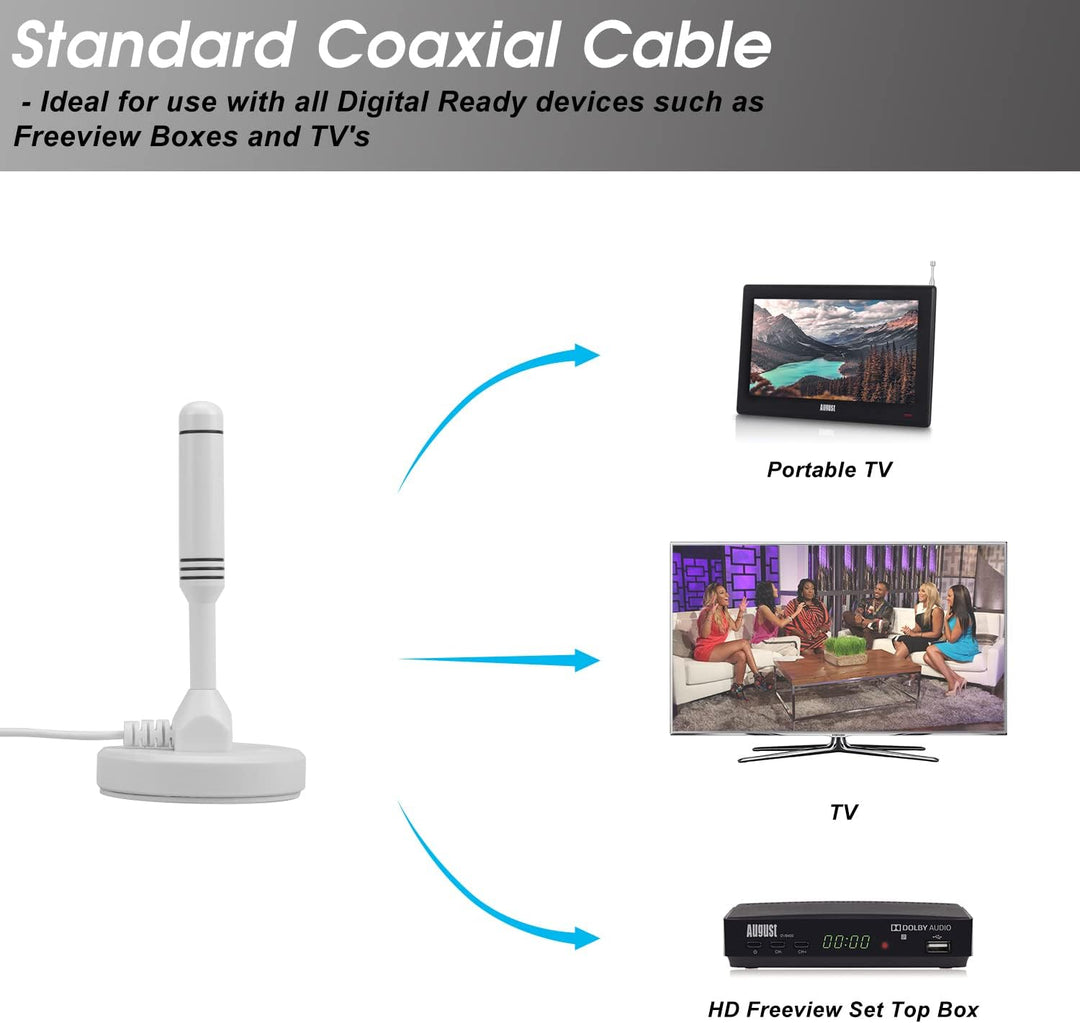 August DTA240 DVB-T/DVB-T2-Antenne - stärkere Stabantenne für digitales Fernsehen/Digital TV/DVB-T2