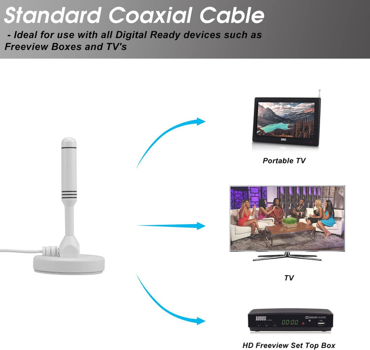 August DTA240 DVB-T/DVB-T2-Antenne - stärkere Stabantenne für digitales Fernsehen/Digital TV/DVB-T2