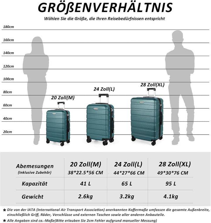 TANTOMI Kofferset 3-teilig, ABS Hartschalenkoffer Set, Reisekoffer Set mit Rollen, Gepäck-Sets (20/2